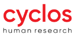 Cyclos Human Research